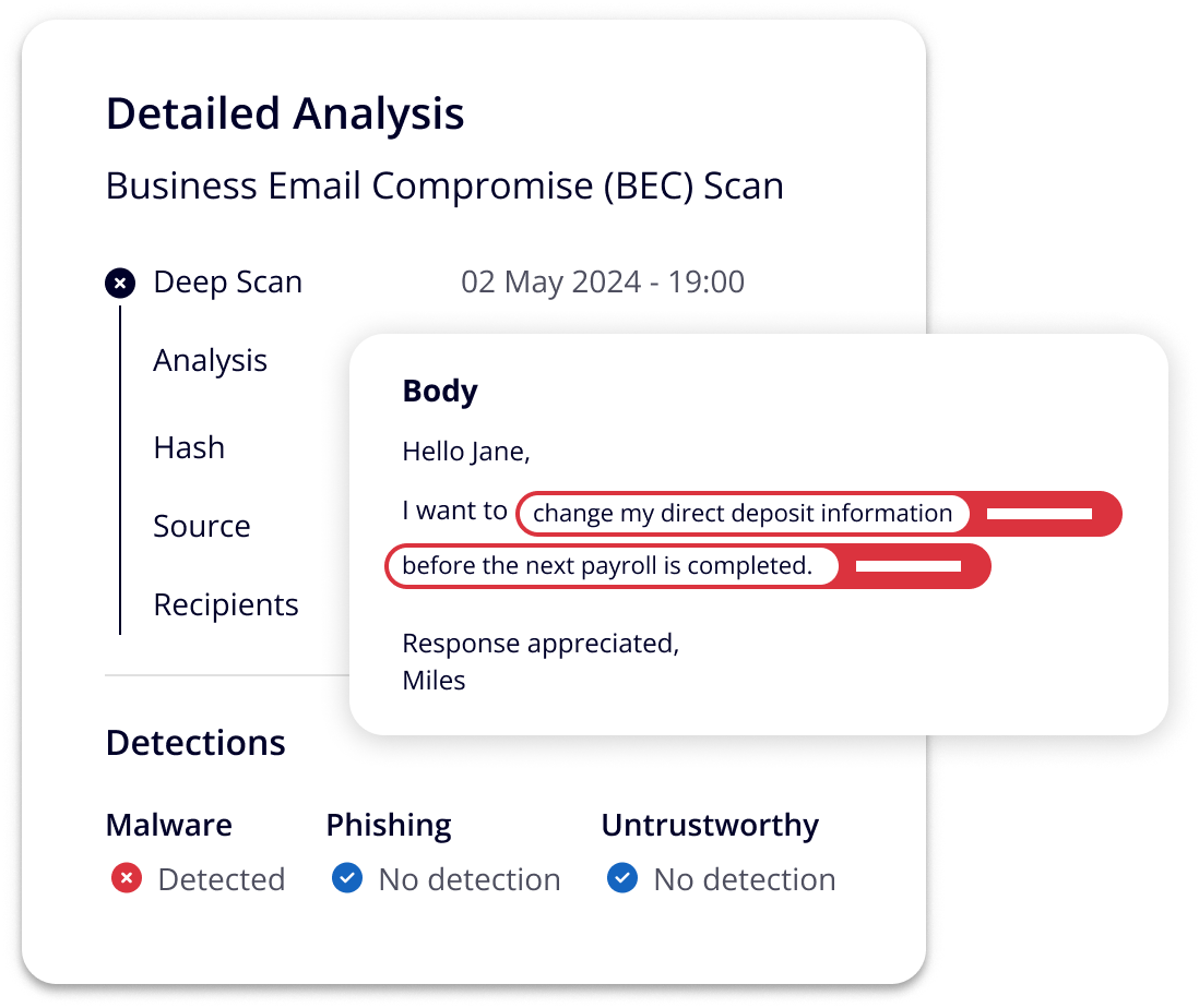 Mimecast Advanced Email Security 郵件威脅分析介面,顯示 BEC 商務郵件詐騙深度掃描結果,包含可疑郵件內容標記與惡意軟體、網路釣魚偵測判定